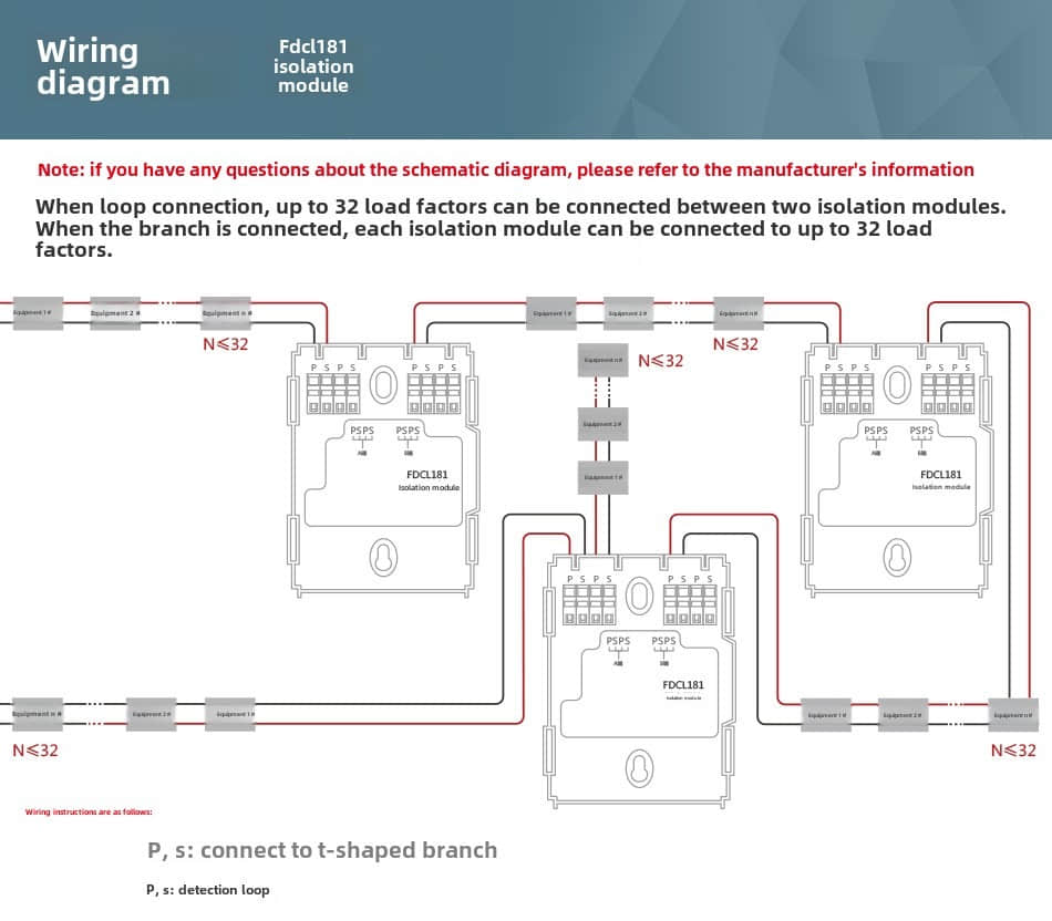 Siemens FDCL181 Siemens FDCL181