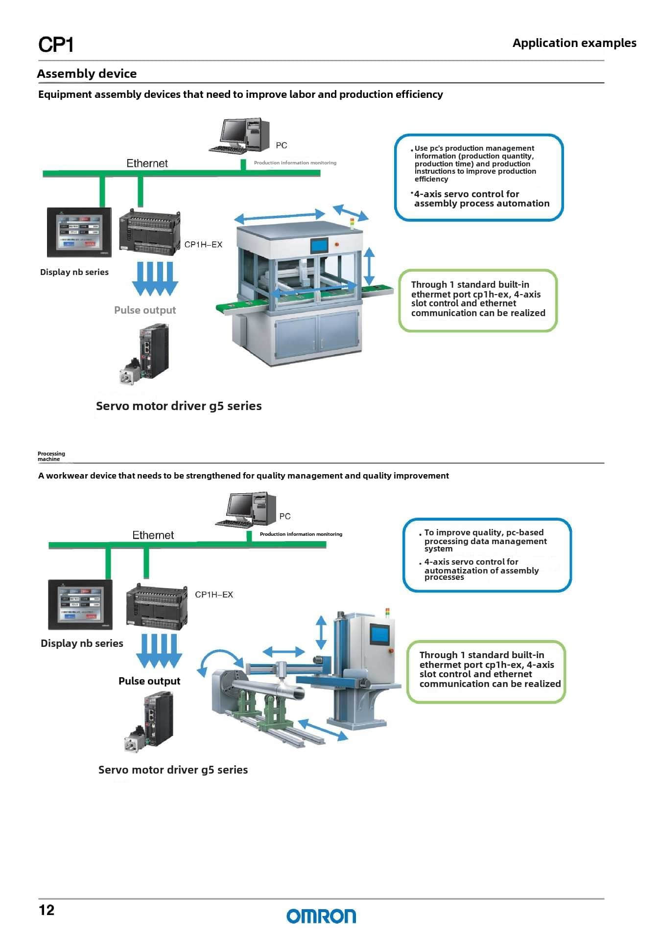 Omron CP2E-S40DT1-D programmable logic controller (PLC) 