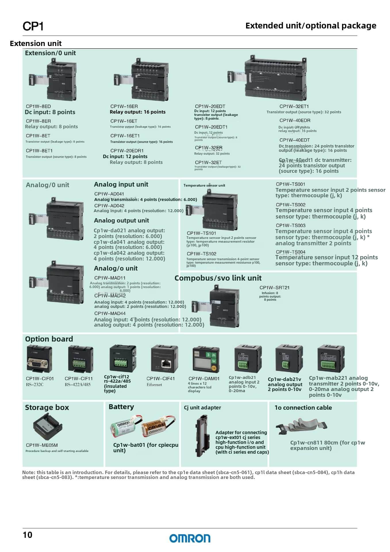 Omron CP2E-S40DT1-D programmable logic controller (PLC) 