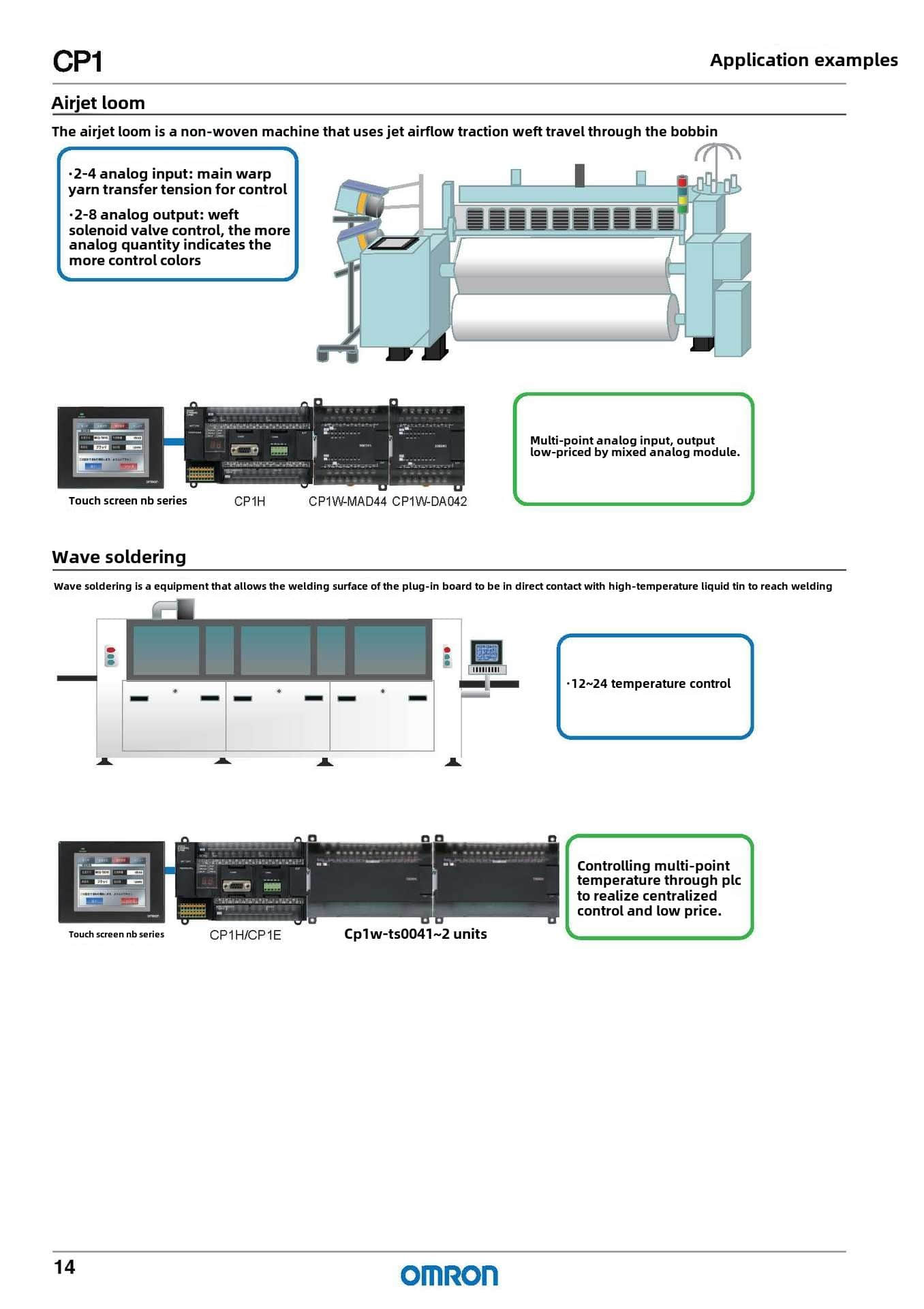 Omron CP2E-S40DT1-D programmable logic controller (PLC) 