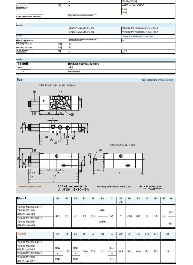 FESTO VSVA-B-T32U-A-A2-P1 Solenoid Valve