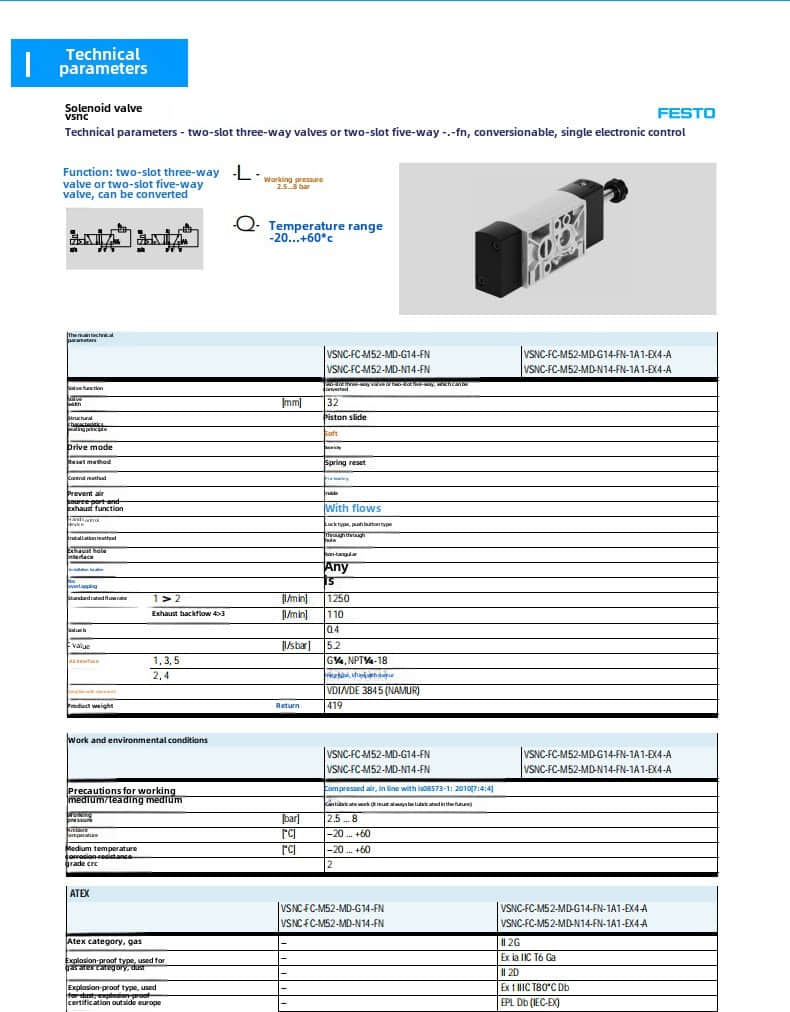 FESTO VSVA-B-T32U-A-A2-P1 Solenoid Valve
