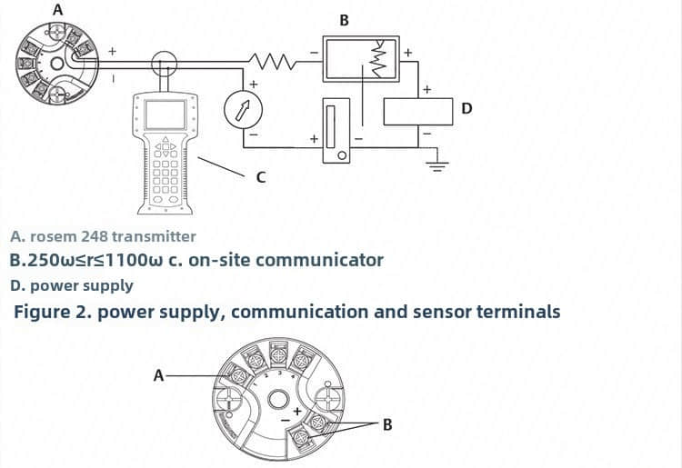 Rosemount 248 Temperature Transmitter