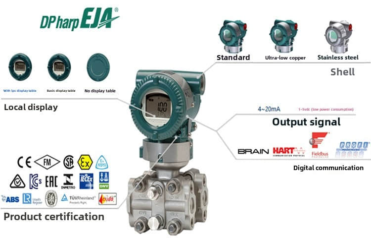 yokogawa dja110e yokogawa dja110e