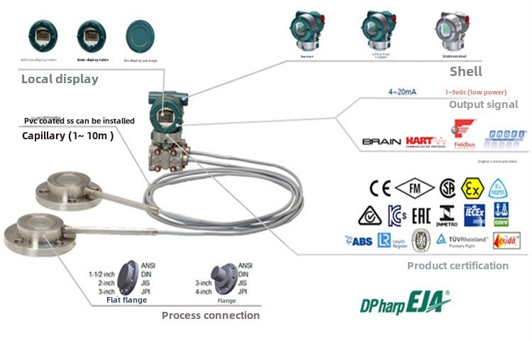 Yokogawa EJA118E Yokogawa EJA118E