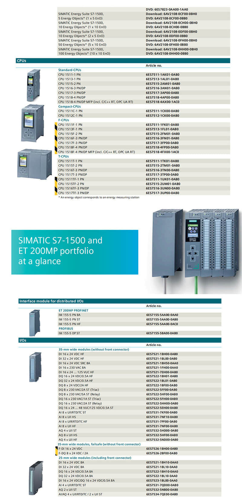 6ES7522 1BL10 0AB0 Siemens Digital Output Module 6ES7522 1BL10 0AB0 Siemens Digital Output Module